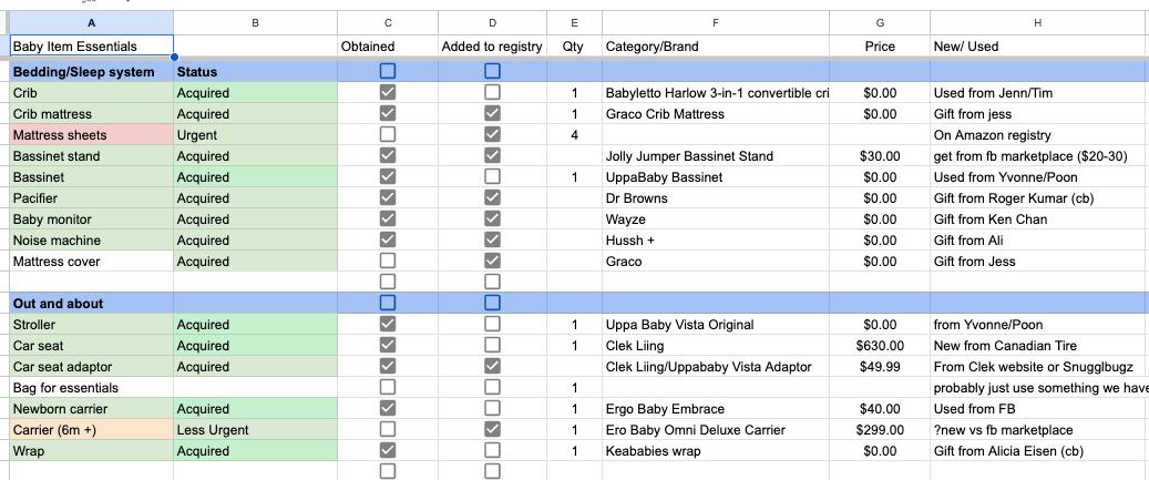 Baby Registry Google Sheet